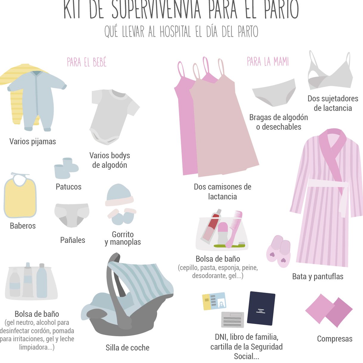 bolsa para el hospital que llevar para el parto