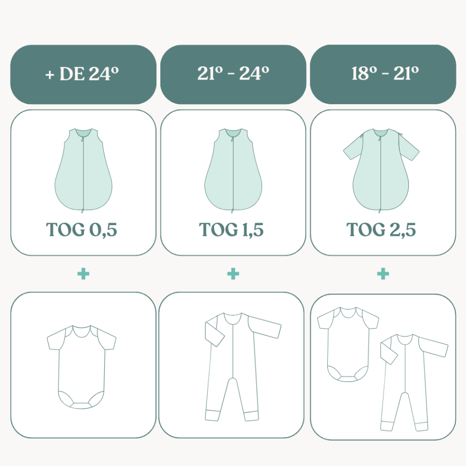 chaquetas para bebes guia de compra y recomendaciones para el invierno