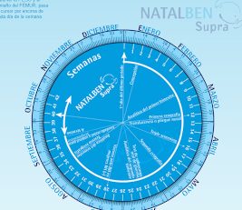 de cuanto tiempo estoy embarazada calculadora y sintomas