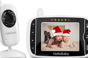 Los 5 mejores vigilabebés para bebés: características y beneficios