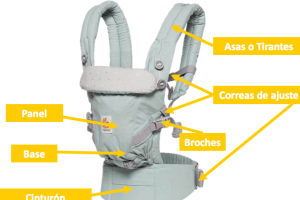 Mochilas portabebés para bebés: Guía de compra y beneficios