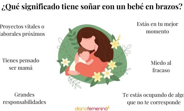 sonar con un nino varon significado e interpretaciones
