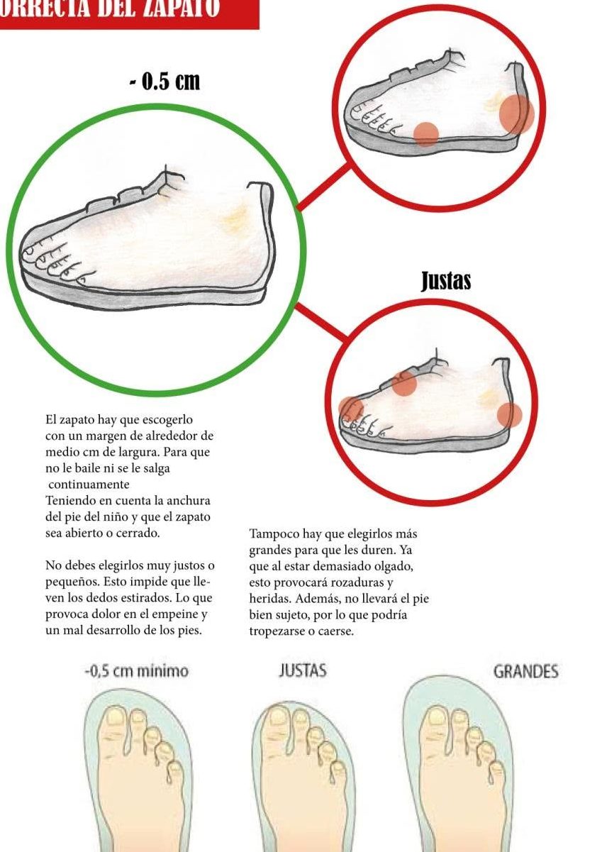 zapatos para bebes guia de compra y recomendaciones para pies pequenos